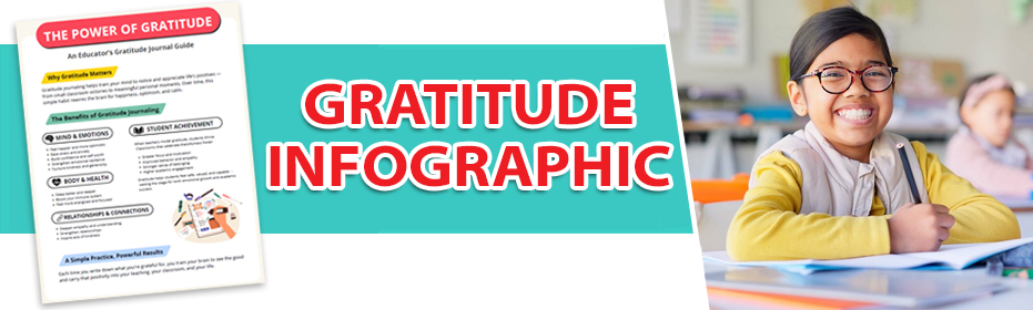 The Power of Gratitude Infographic